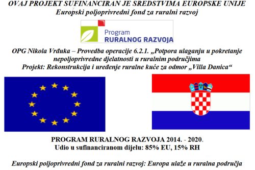 Ovaj projekt sufinanciran je sredstvima Europske Unije